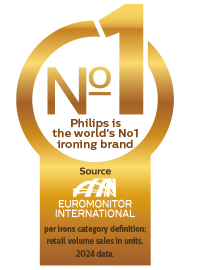 World Leading Iron Brand 2022