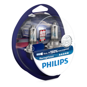 RacingVision package