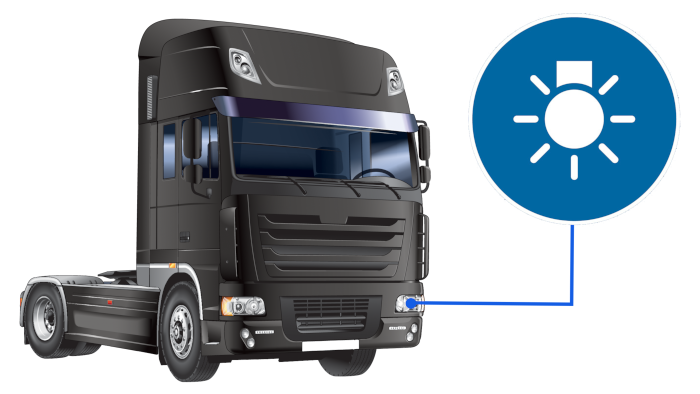 Front Position Lights